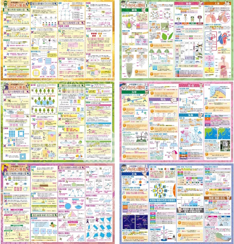 お風呂セット